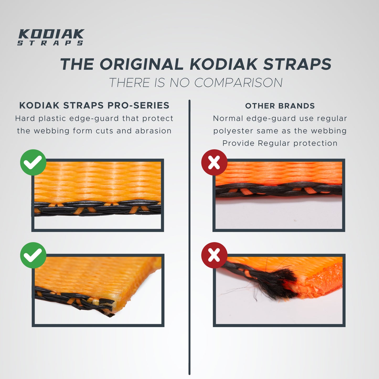 2" x 36" Axle Tie Down Straps - 6 Pack